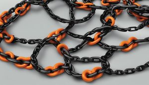 Hvad er Means-end Chain modellen?